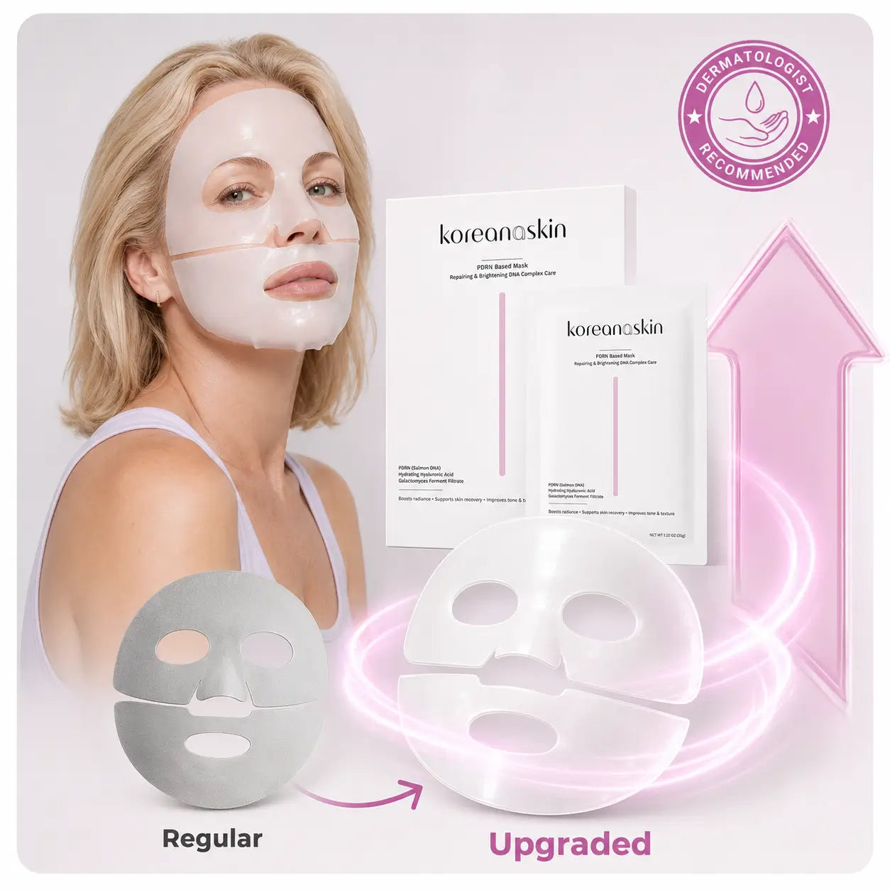 Upgrade All PDRN Masks to Increased Strength PDRN Masks