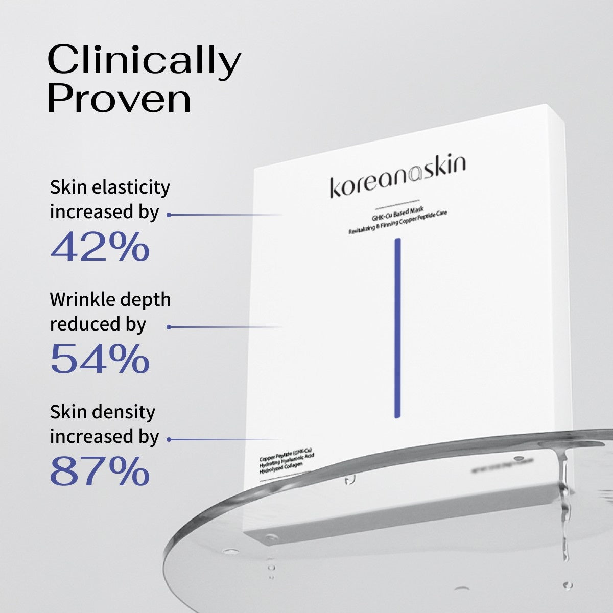 Koreana Skin GHK-Cu Mask