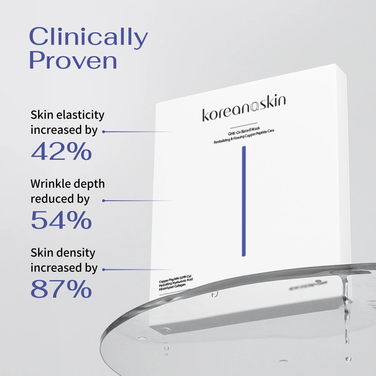Koreana Skin GHK-Cu Mask