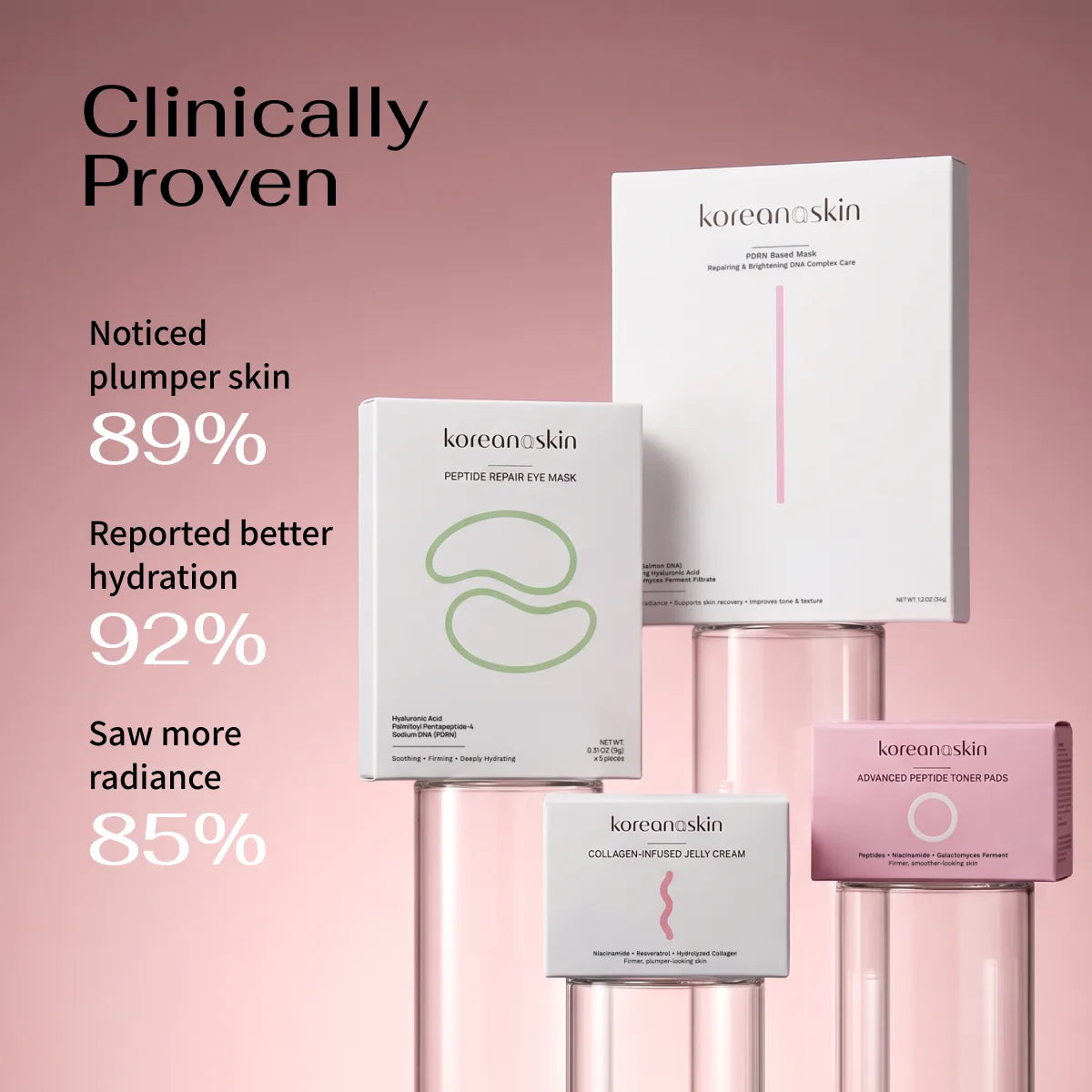 Glass Skin Evening Ritual – 4-Step Set