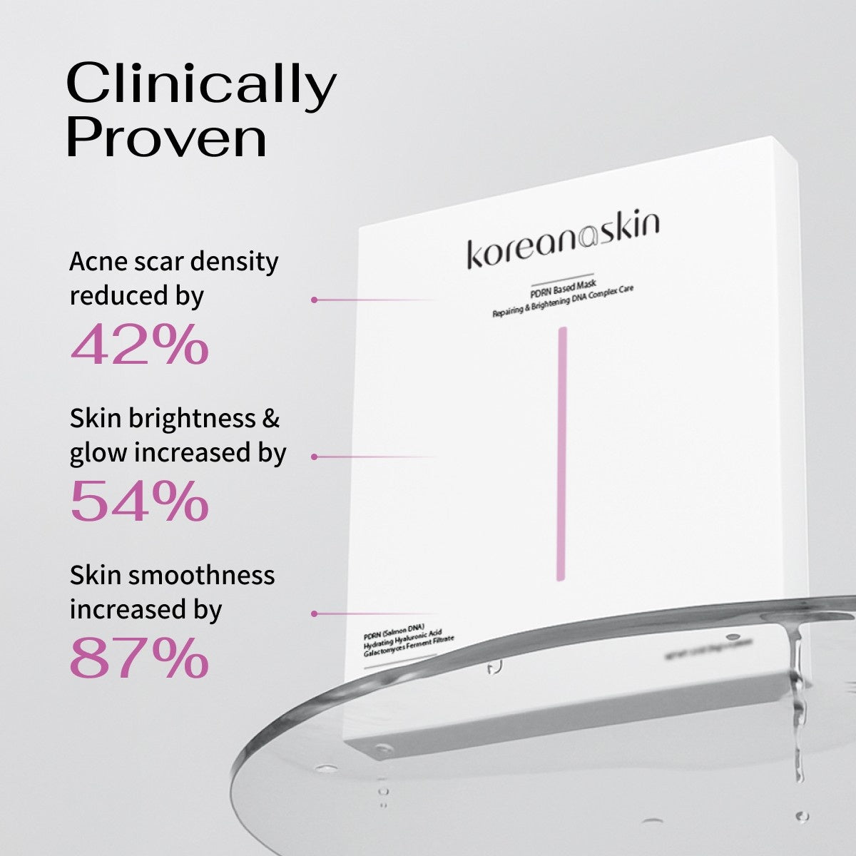 Koreana Skin PDRN Masks