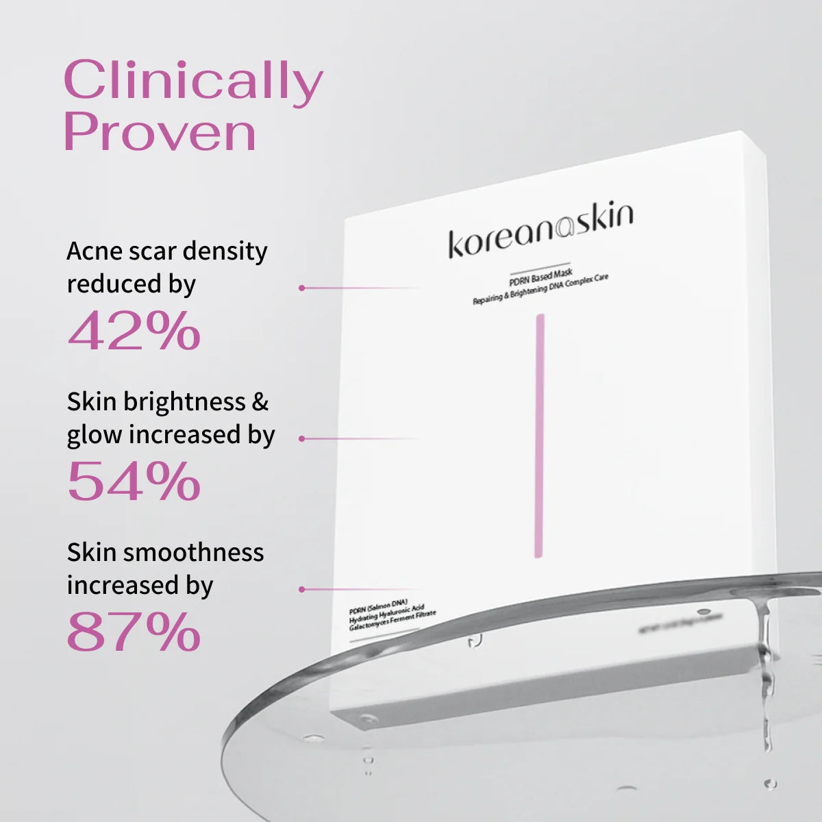 Koreana Skin PDRN Mask